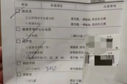 临沧市入职福利体检都要查什么，入职体检咨询