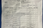临沧市深圳入职体检有问题咨询，深圳入户体检问题咨询